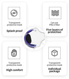 Transparent Protective Face Mask