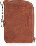 Wrangler Southwestern Art Print Mini Zip Card Case - Turquoise - by Montana West by Montana West