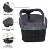 CRYSTAL MIST GREY COMFORTABLE FLIP - BY AEROTHOTIC