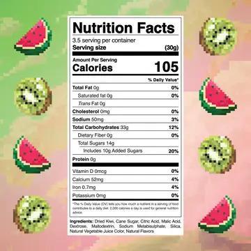 Watermelon Kiwis (Level 3) - by Final Boss Sour