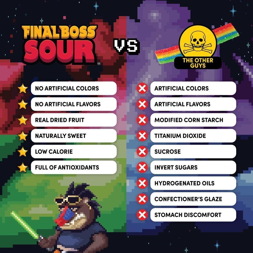 Mango Dippers (Level 3) - Blue Razz - by Final Boss Sour