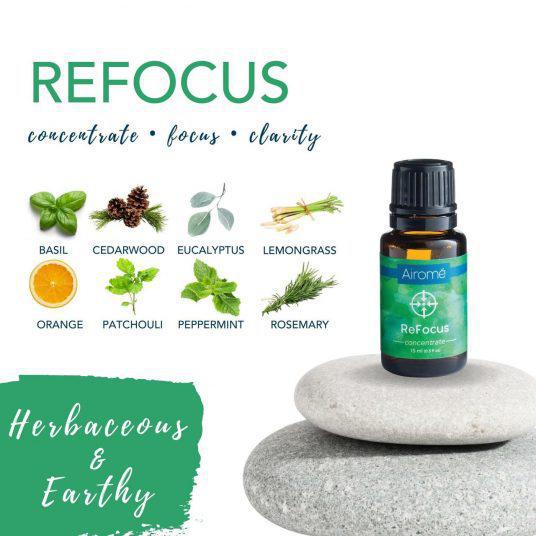 ReFocus Essential Oil Blend - by Airome