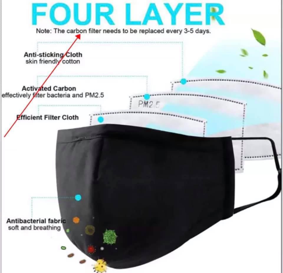 CLOTH WASHABLE KN95 Mask